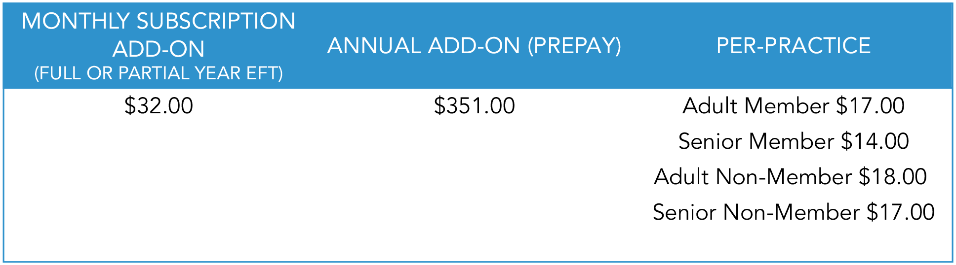 UVAC Masters Swim Program Prices 01/09/2025